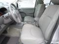 2017 Brilliant Silver Nissan Frontier SV Crew Cab 4x4  photo #15