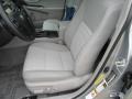 2017 Celestial Silver Metallic Toyota Camry LE  photo #21