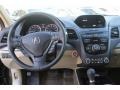 Dashboard of 2017 RDX 