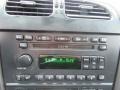 2002 Torch Red Ford Thunderbird Premium Roadster  photo #20