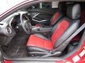 Adrenaline Red 2016 Chevrolet Camaro SS Coupe Interior Color