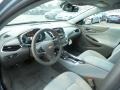 2017 Arctic Blue Metallic Chevrolet Malibu LT  photo #7
