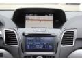 Modern Steel Metallic - RDX Technology Photo No. 32