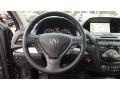 Graphite Luster Metallic - RDX Technology AWD Photo No. 18
