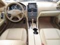 Arctic White - C 300 Luxury Photo No. 4