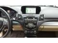 Graphite Luster Metallic - RDX Technology AWD Photo No. 16