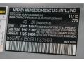 775: Iridium Silver Metallic 2016 Mercedes-Benz C 300 Sedan Color Code
