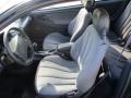 Dark Colorado Green Metallic - Cavalier Coupe Photo No. 10