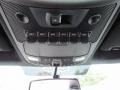 2017 Ford F150 SVT Raptor SuperCab 4x4 Controls
