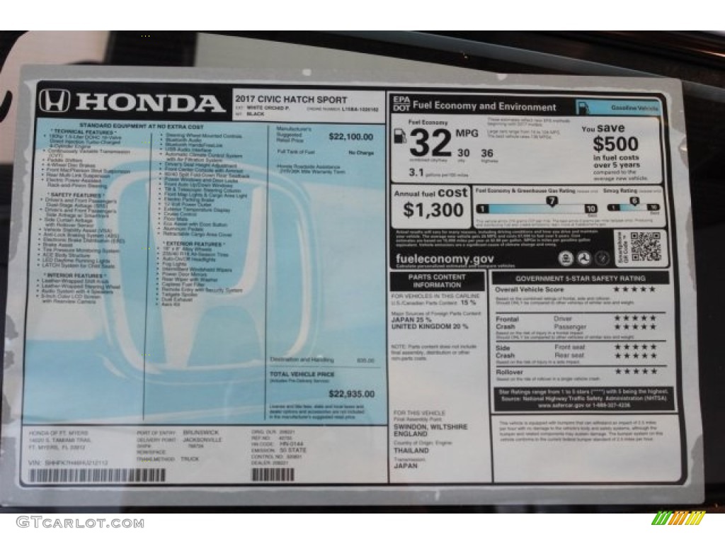 2017 Honda Civic Sport Hatchback Window Sticker Photo #118074762