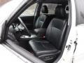Blizzard White Pearl - Highlander SE 4WD Photo No. 14