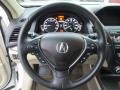 White Diamond Pearl - RDX Technology Photo No. 9
