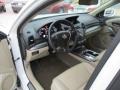 White Diamond Pearl - RDX Technology Photo No. 13