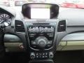 White Diamond Pearl - RDX Technology Photo No. 14