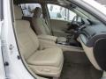White Diamond Pearl - RDX Technology Photo No. 25