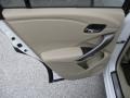 White Diamond Pearl - RDX Technology Photo No. 29