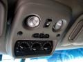 Custom Robins Egg Blue - Escalade AWD Photo No. 30