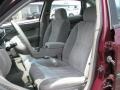 Berry Red Metallic - Impala  Photo No. 17