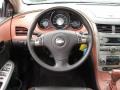 2009 Summit White Chevrolet Malibu LTZ Sedan  photo #11