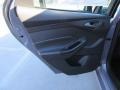 Charcoal Black Recaro Leather 2017 Ford Focus RS Hatch Door Panel