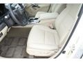 White Diamond Pearl - RDX Technology Photo No. 12