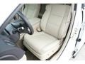White Diamond Pearl - RDX Technology Photo No. 13