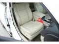 White Diamond Pearl - RDX Technology Photo No. 25