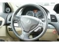 White Diamond Pearl - RDX Technology Photo No. 29
