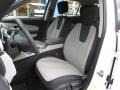 Summit White - Equinox LS AWD Photo No. 13