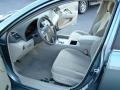 Aloe Green Metallic - Camry LE Photo No. 8
