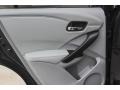 Modern Steel Metallic - RDX Technology Photo No. 13