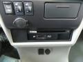 Ash Controls Photo for 2017 Toyota Sienna #118624061