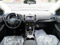 Magnetic Metallic - Edge SEL AWD Photo No. 4
