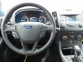 Magnetic Metallic - Edge SEL AWD Photo No. 5