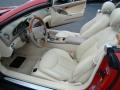 Mars Red - SL 500 Roadster Photo No. 11
