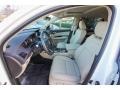White Diamond Pearl - MDX Technology Photo No. 20