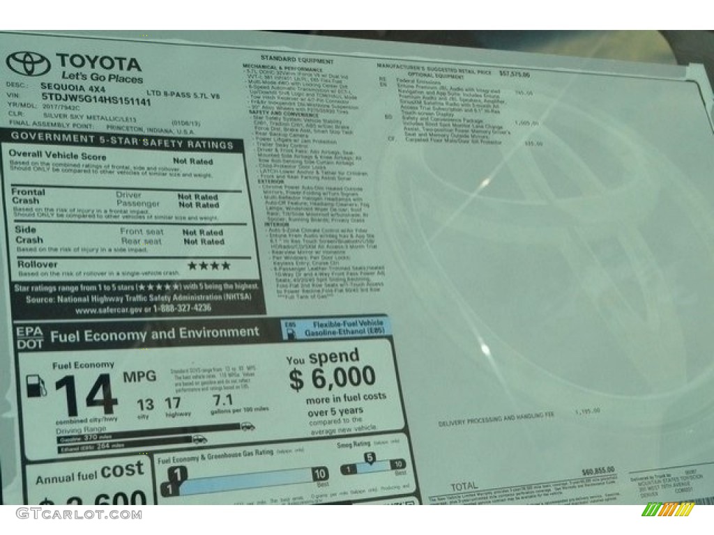 2017 Toyota Sequoia Limited 4x4 Window Sticker Photo #118857044