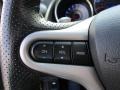 Polished Metal Metallic - Fit Sport Photo No. 17