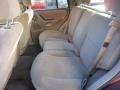 Sienna Pearlcoat - Grand Cherokee Laredo Photo No. 11