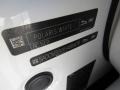 2017 Polaris White Jaguar F-PACE 35t AWD S  photo #22