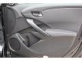 Modern Steel Metallic - RDX Technology Photo No. 22