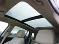 Sunroof of 2017 Envision Essence AWD