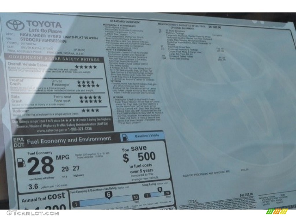 2017 Toyota Highlander Hybrid Limited Platinum AWD Window Sticker Photos
