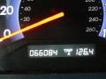 Polished Metal Metallic - Odyssey EX Photo No. 20