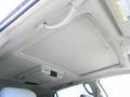 Super White - Sequoia Limited 4WD Photo No. 24