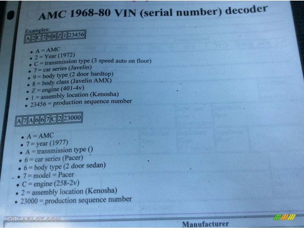1969 AMC AMX Coupe Info Tag Photo #119243268