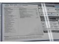  2017 C 63 AMG Cabriolet Window Sticker
