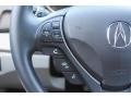Fathom Blue Pearl - RDX Advance AWD Photo No. 41