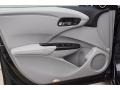 Modern Steel Metallic - RDX Technology Photo No. 14