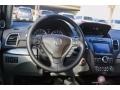 2017 Fathom Blue Pearl Acura RDX Advance  photo #28